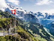 Switzerland, Swiss, Patent Act, Patents Ordinance