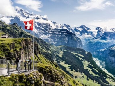 Switzerland, Swiss, Patent Act, Patents Ordinance