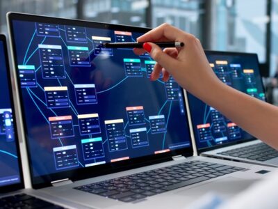 Celonis, SAP, process mining