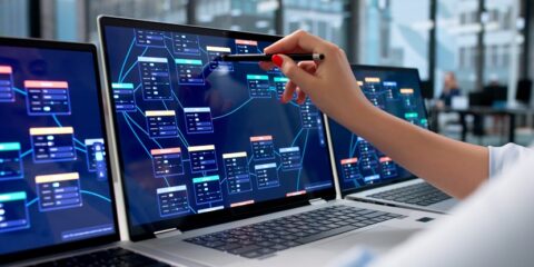 Celonis, SAP, process mining